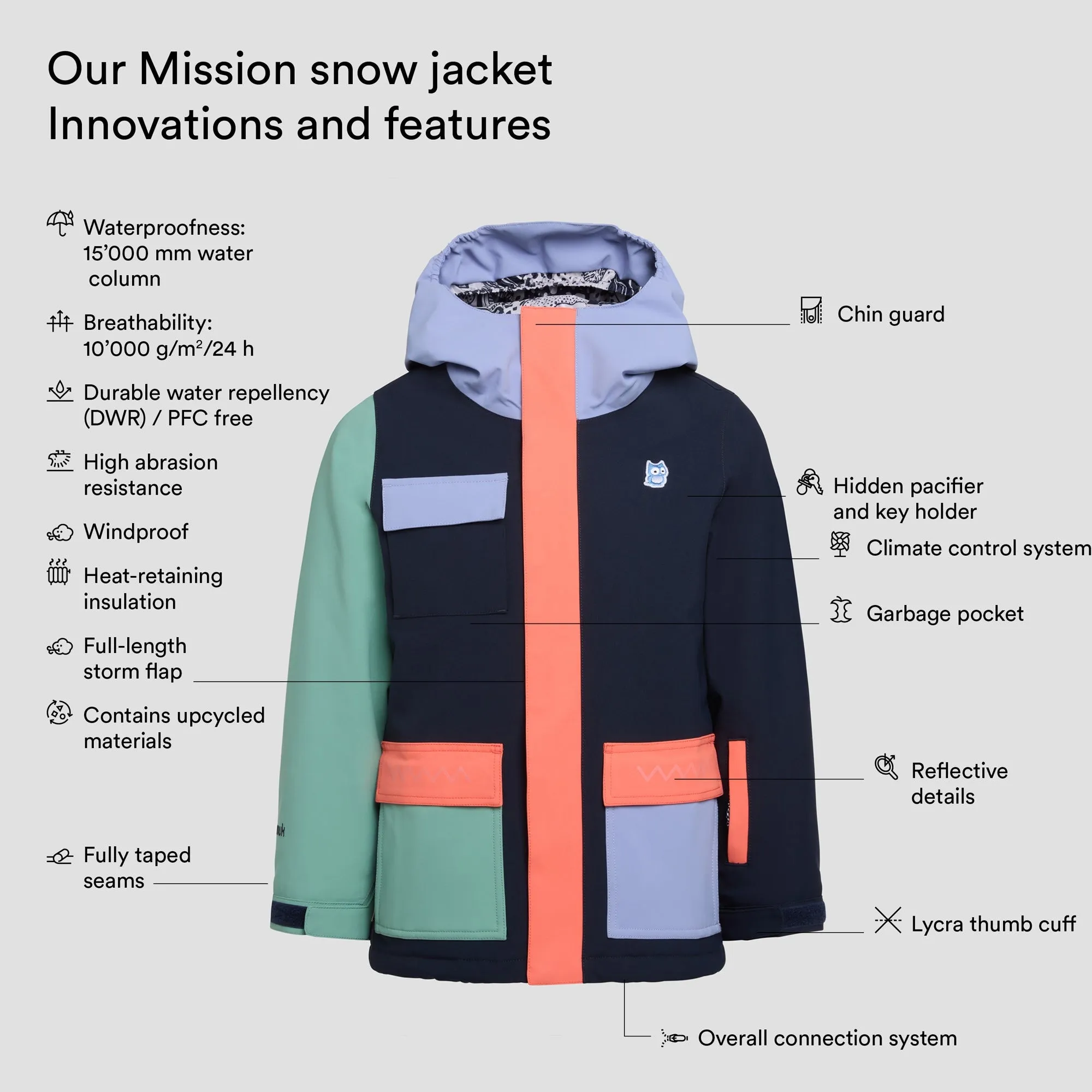 Mission snow jacket Upcycled